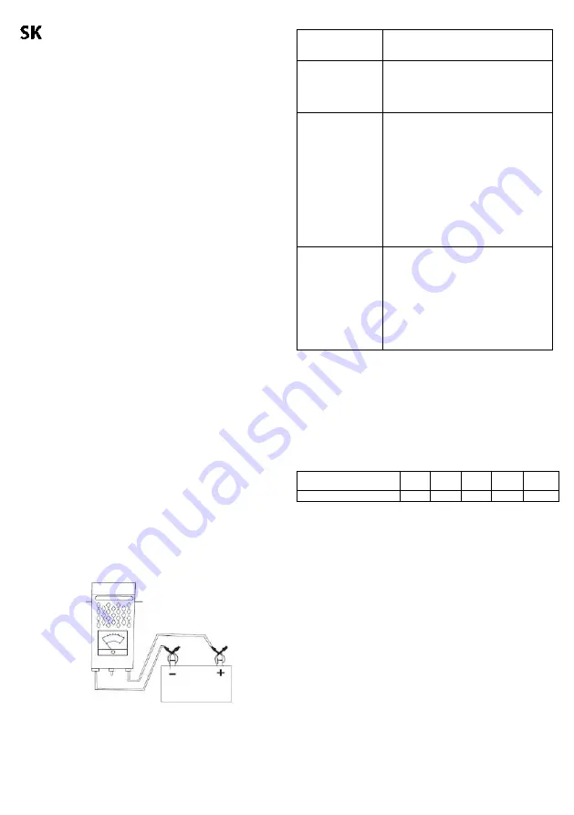 NEO TOOLS 11-984 Operating Instructions Manual Download Page 7