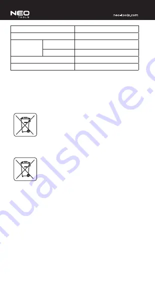 NEO TOOLS 75-200 Instruction Manual Download Page 86