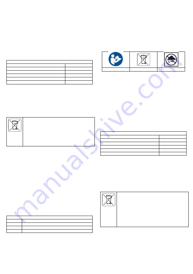 NEO TOOLS 90-140 Original Manual Download Page 3