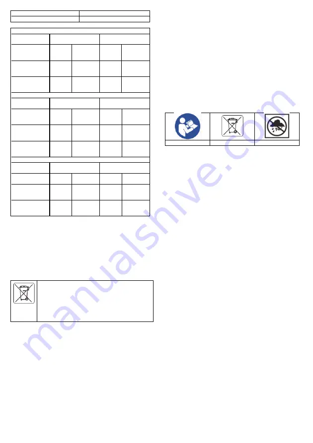 NEO TOOLS 90-142 User Manual Download Page 18