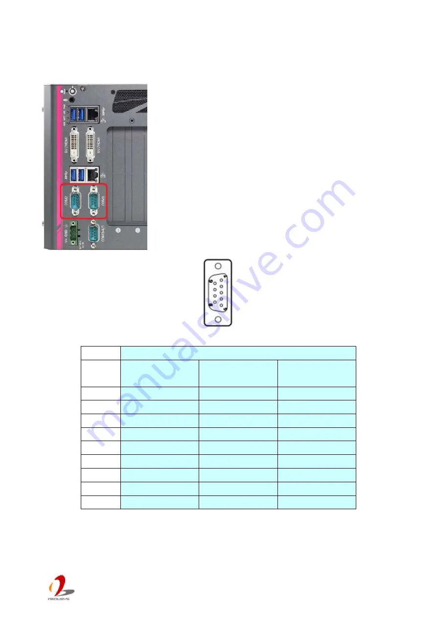 Neousys Technology Nuvo-6000 Series User Manual Download Page 16