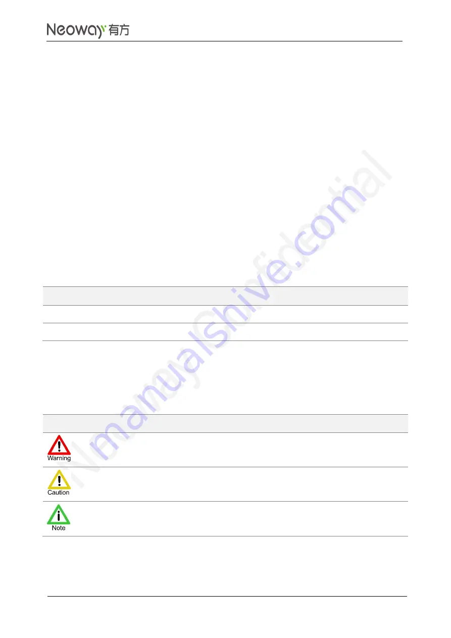 Neoway N3830 Operation Manual Download Page 4