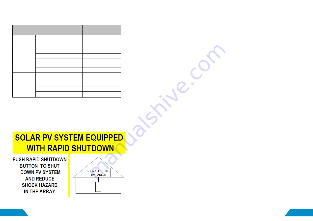 NEP PVG-4 Installation And Operation Manual Download Page 6