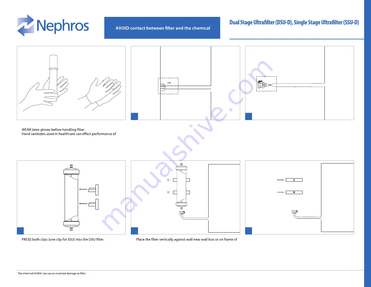 Nephros DSU-D Installation Manual Download Page 1