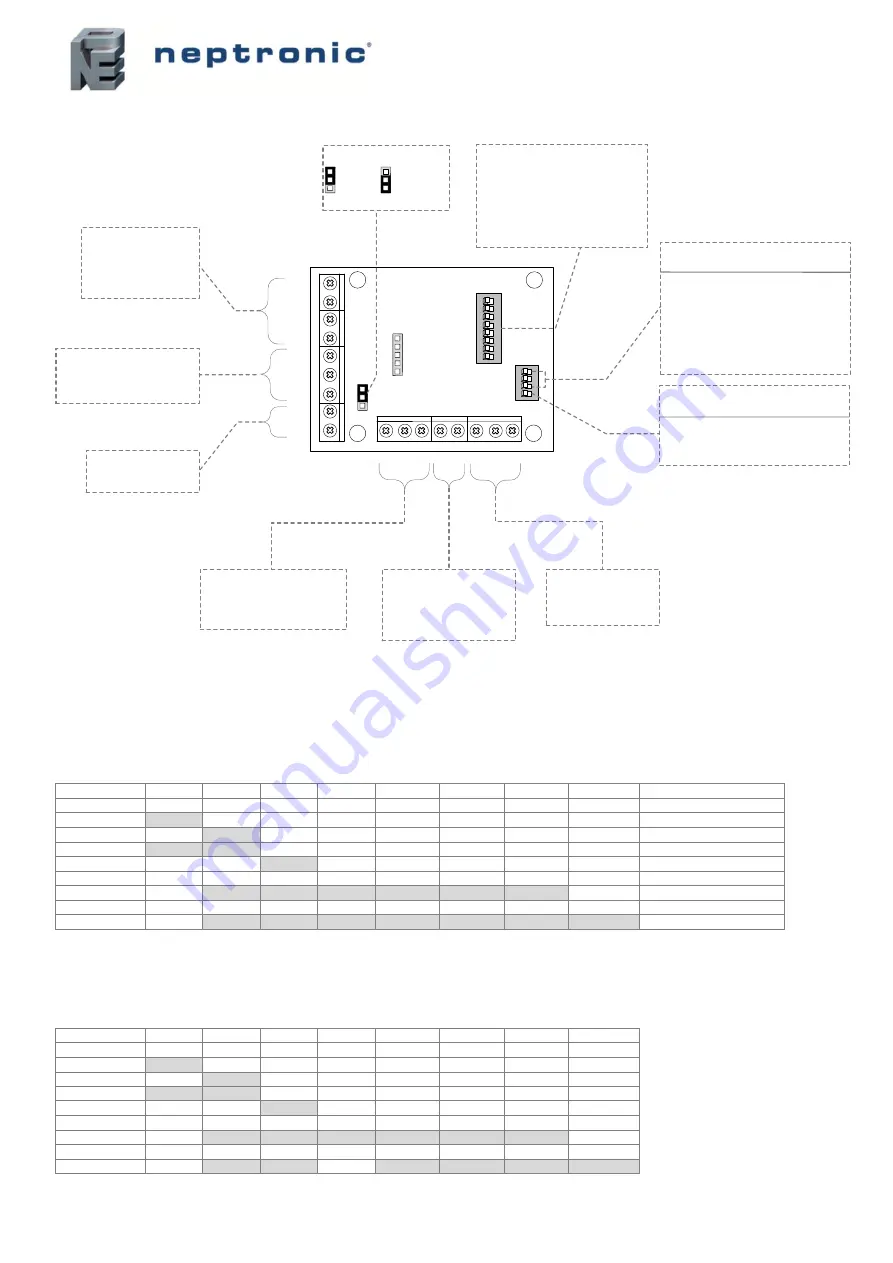 Neptronic CMU Series Specification And Installation Instructions Download Page 11