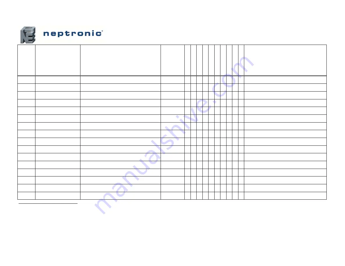 Neptronic EFCB Series User Manual Download Page 13