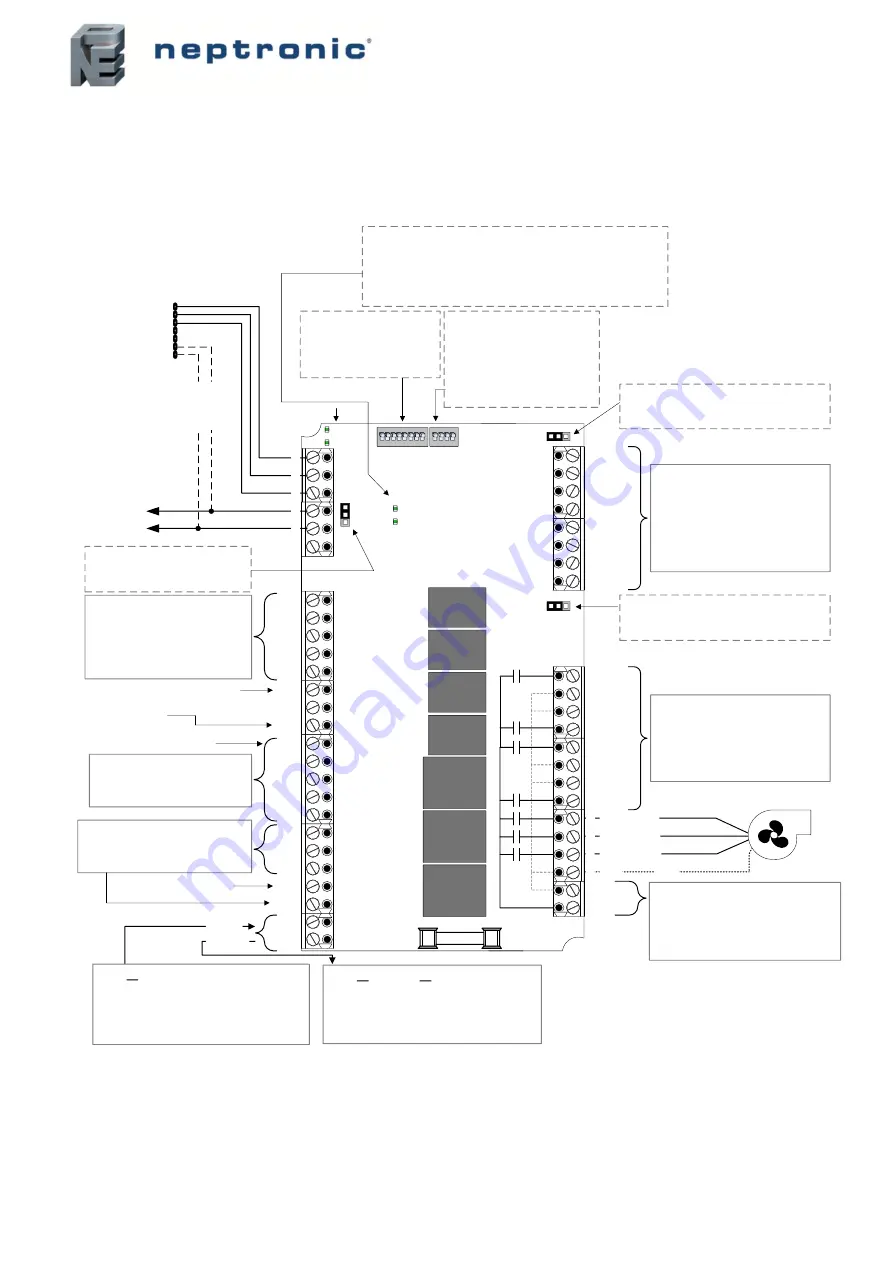 Neptronic EFCB10TU2 Specification And Installation Instructions Download Page 9