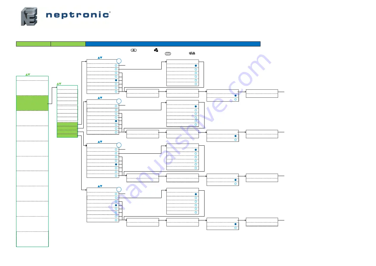 Neptronic EFCB10TU2 Скачать руководство пользователя страница 16