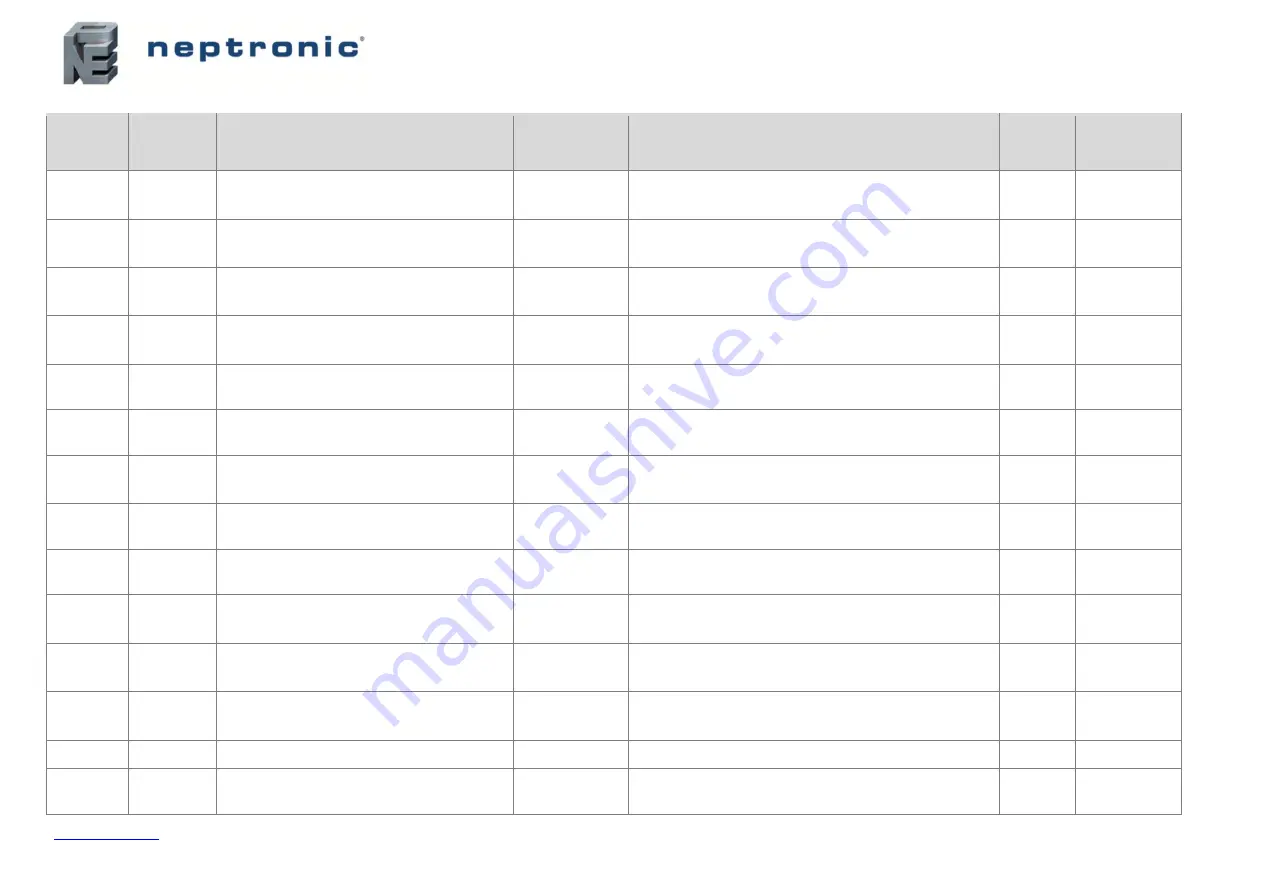 Neptronic SKS4 Modbus Скачать руководство пользователя страница 5