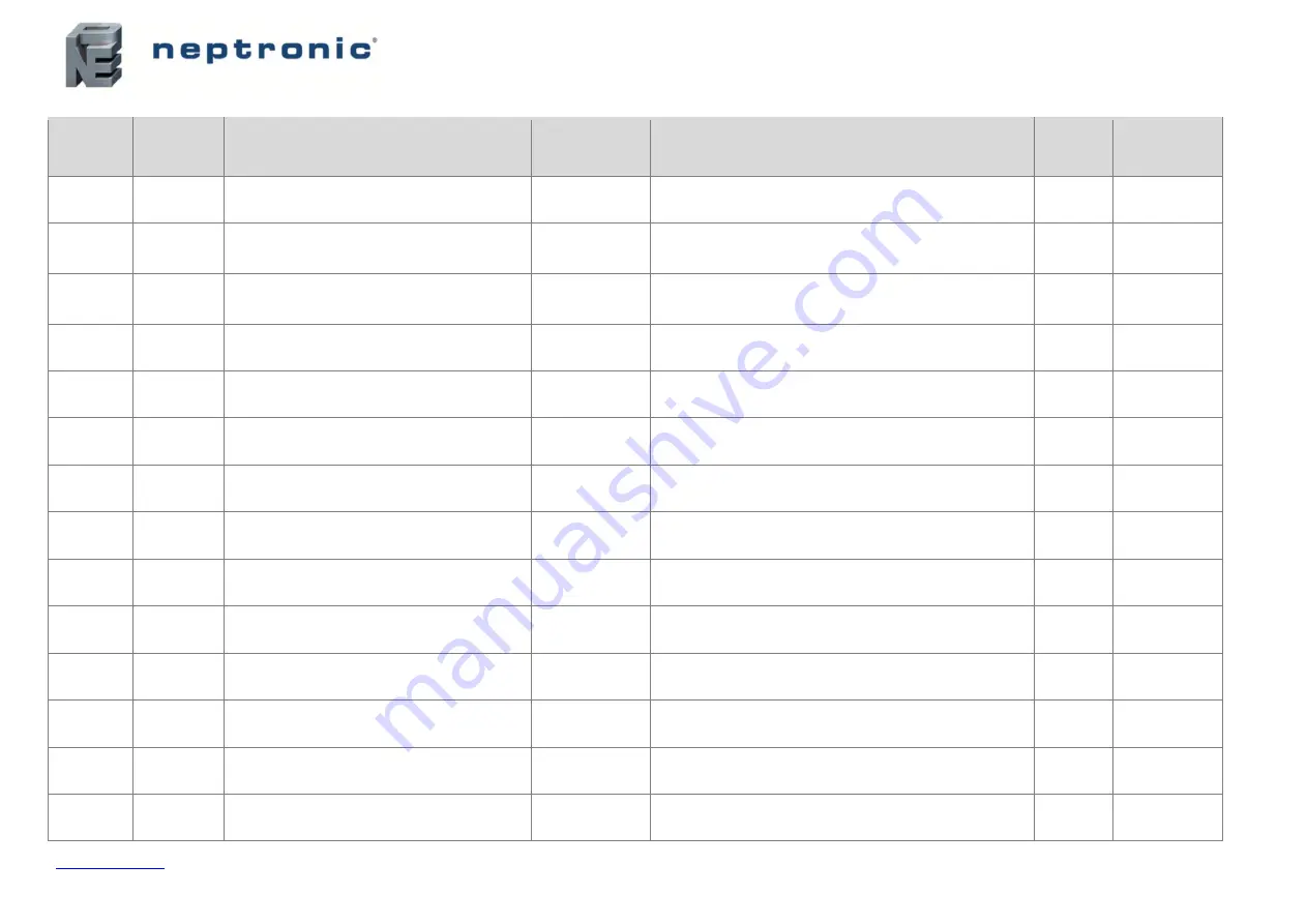 Neptronic SKS4 Modbus User Manual Download Page 6