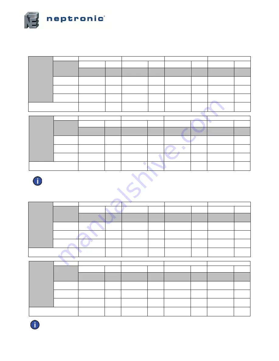 Neptronic SKVF 15 Series Installation Instructions And User Manual Download Page 9