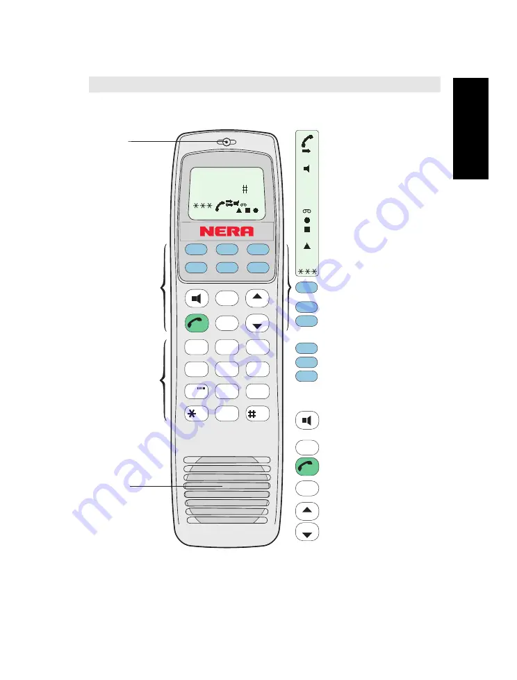 Nera Saturn Bt Operator'S Manual Download Page 19