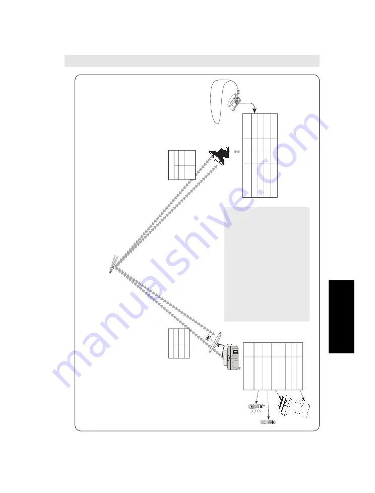 Nera Saturn Bt Operator'S Manual Download Page 79