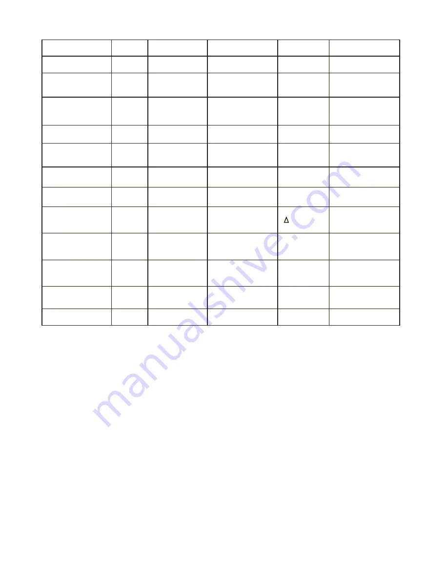 Neslab 620099991707 Instruction And Operation Manual Download Page 26