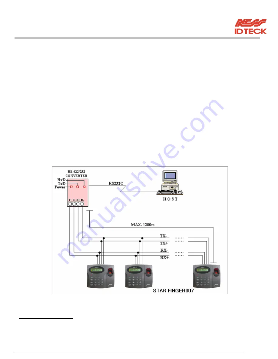 NESS ID TECK Finger007 User Manual Download Page 20