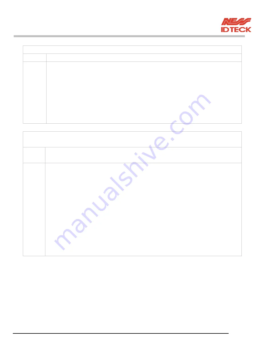 NESS ID TECK Finger007 User Manual Download Page 54