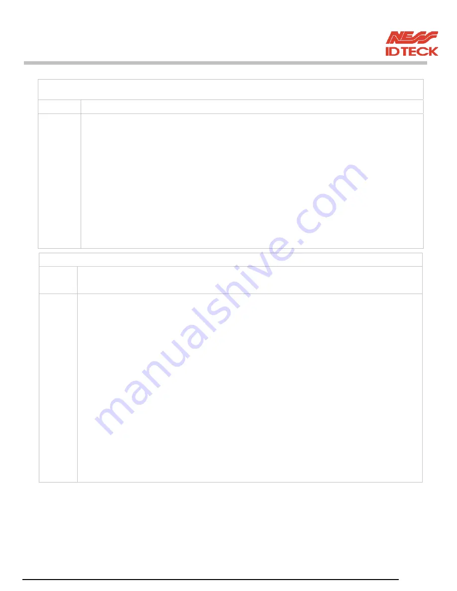 NESS ID TECK Finger007 User Manual Download Page 55