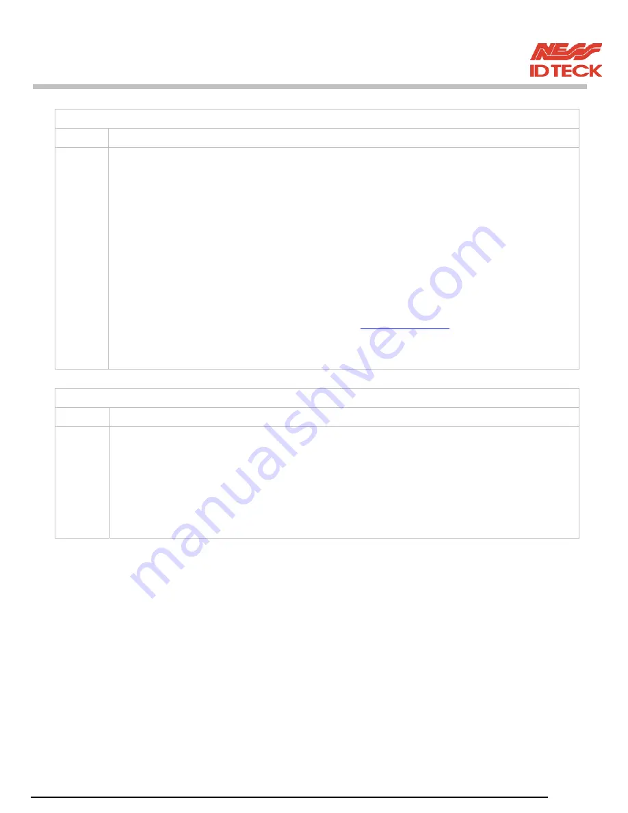 NESS ID TECK Finger007 User Manual Download Page 56