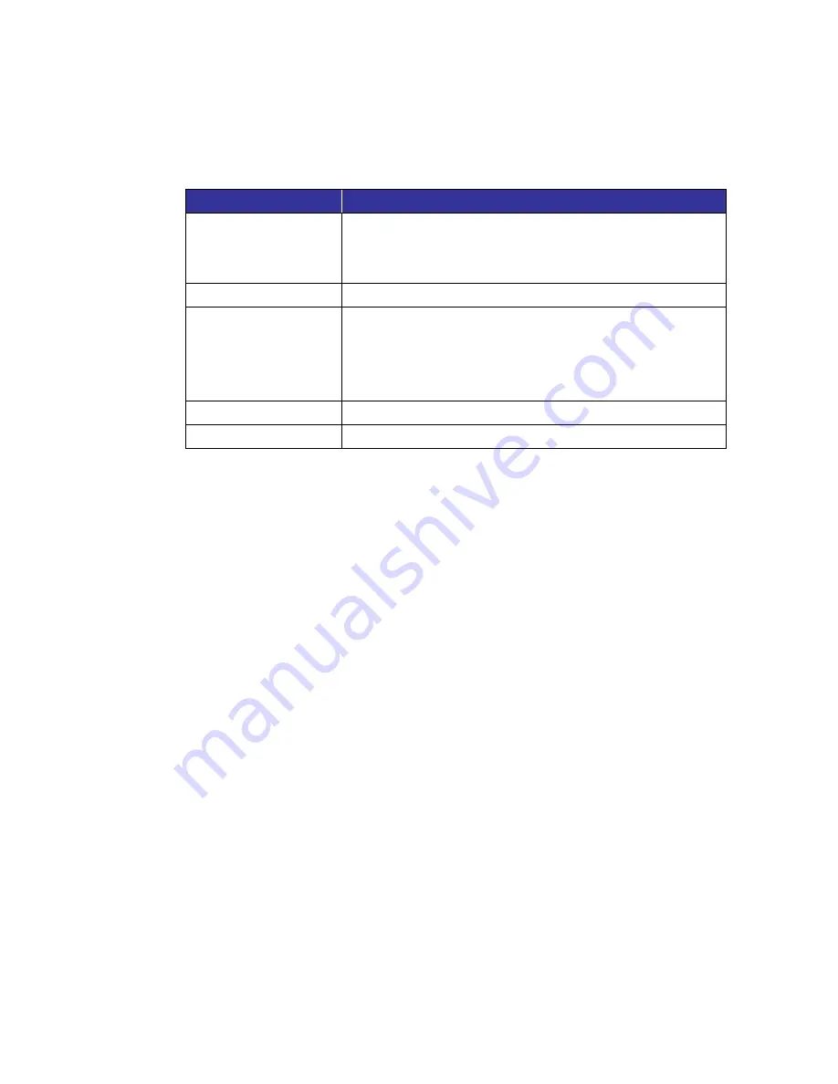 Ness 104-464 NIP200 User Manual Download Page 10