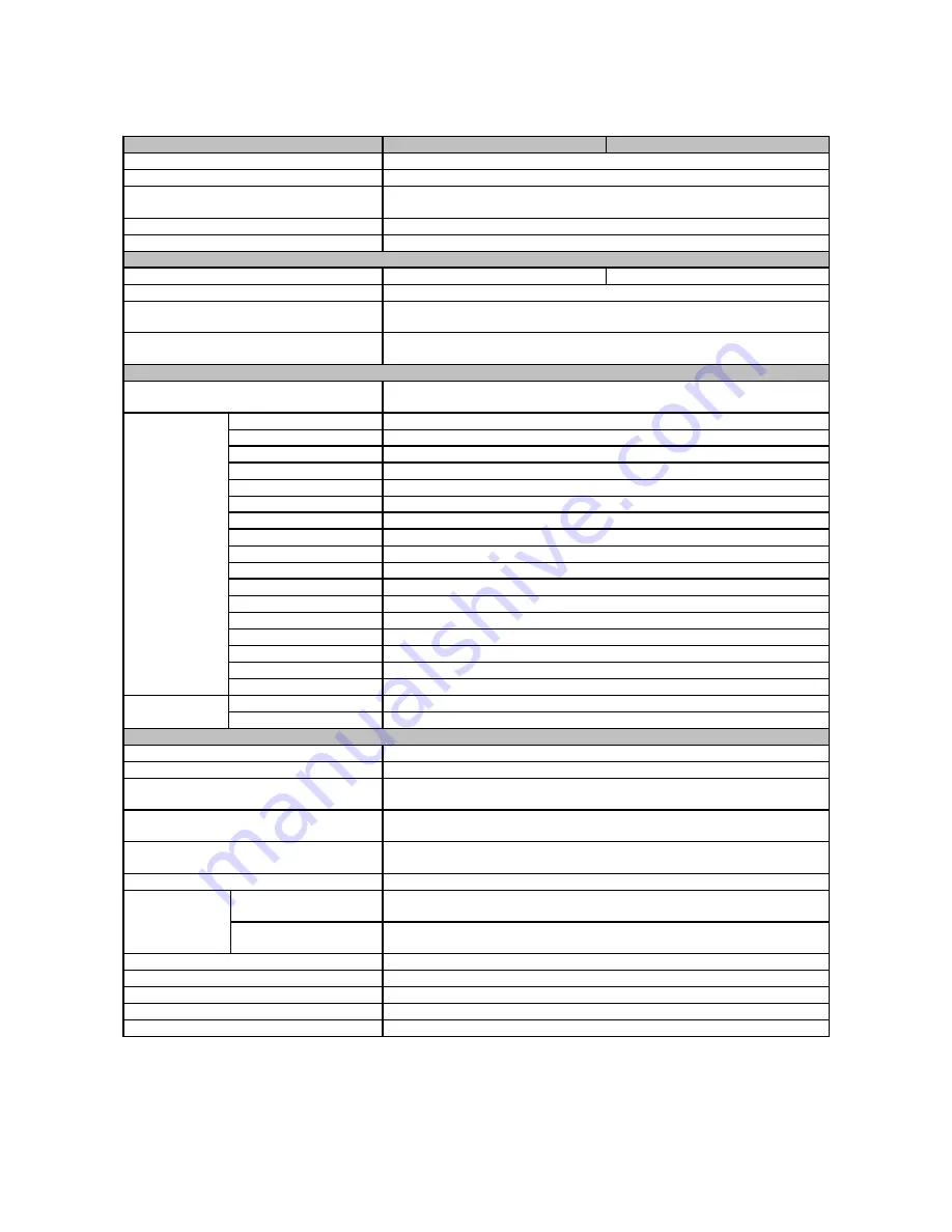 Ness 104-464 NIP200 User Manual Download Page 17