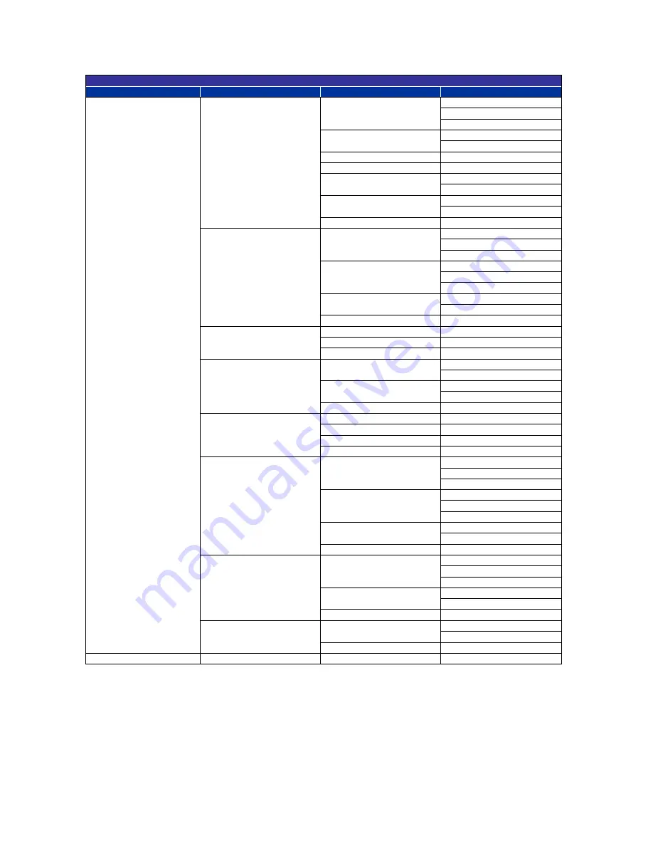 Ness 104-464 NIP200 User Manual Download Page 31