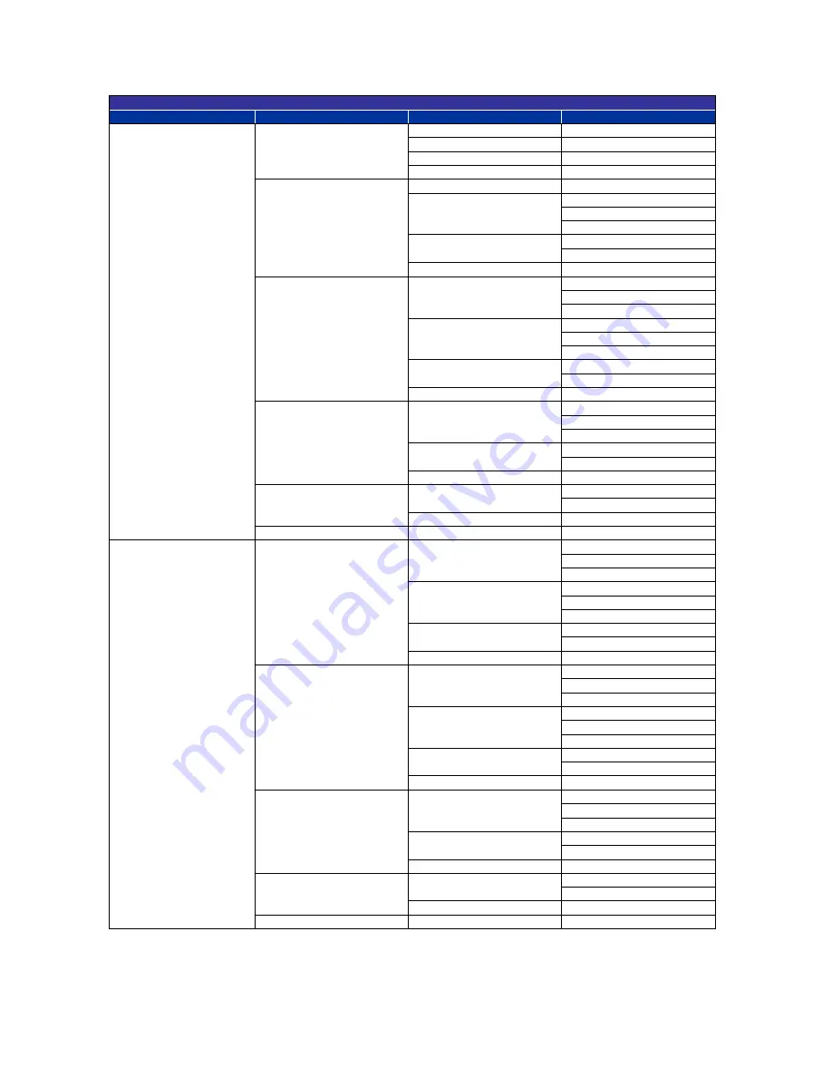 Ness 104-464 NIP200 User Manual Download Page 33