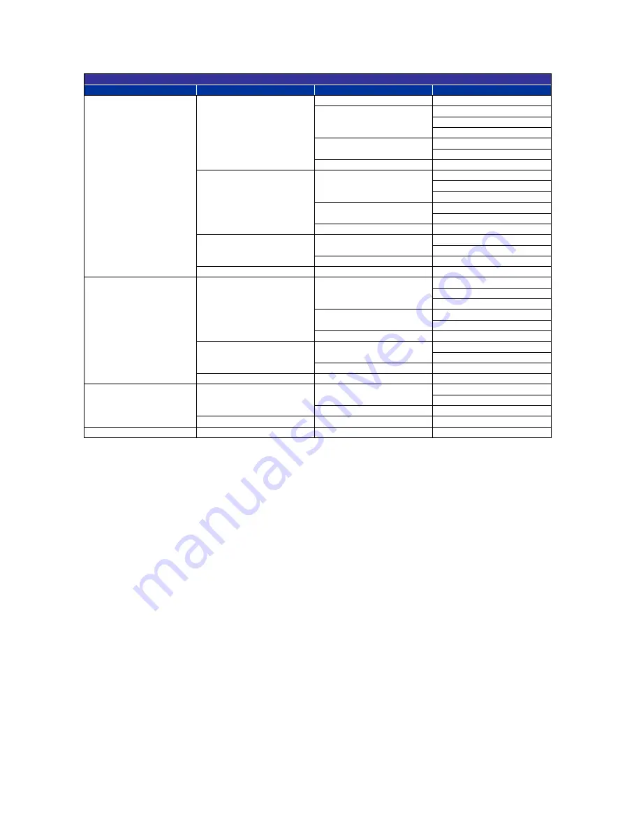 Ness 104-464 NIP200 User Manual Download Page 34