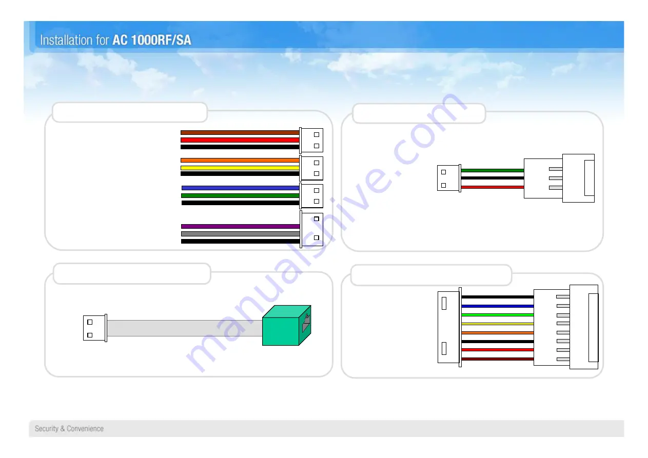 Ness AC-1000 Installation Manual Download Page 2