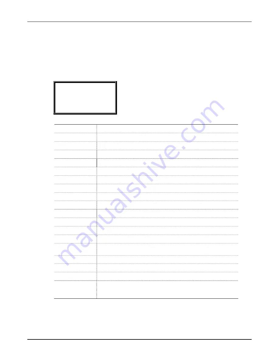 Ness AC-1000 User Manual Download Page 36