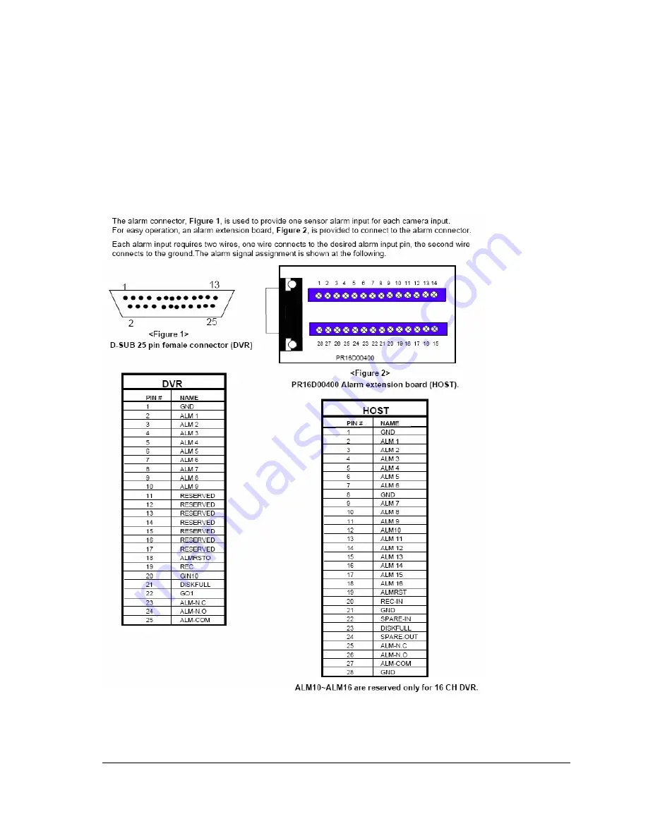 Ness EDR1620 Instruction Manual Download Page 141