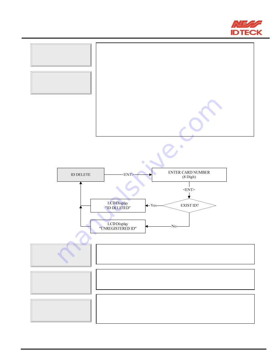 Ness IDTECK iCON100 Скачать руководство пользователя страница 45