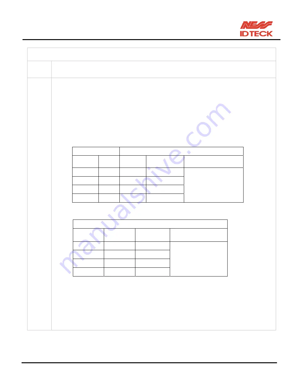 Ness IDTECK iCON100 User Manual Download Page 57