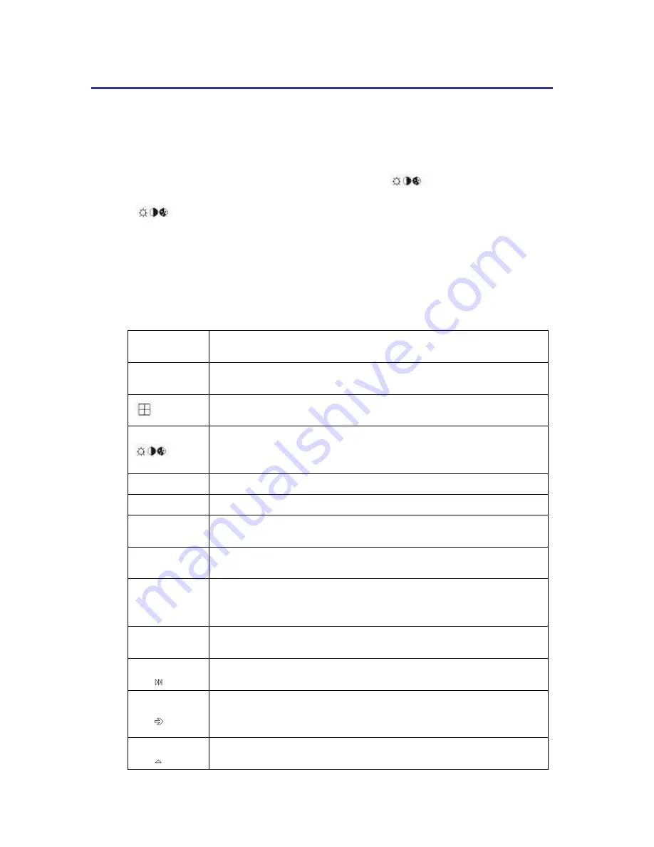 Ness IQ-MDVR User Manual Download Page 7