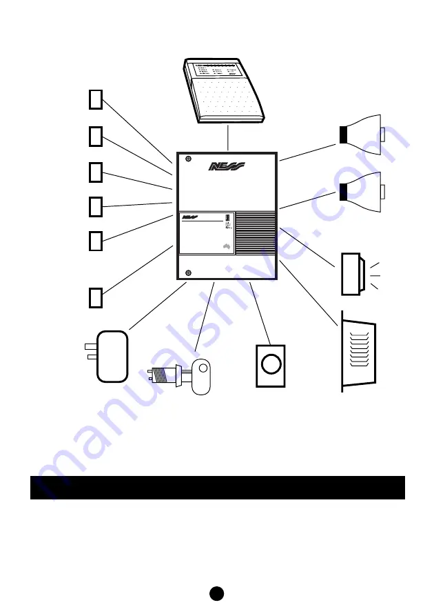 Ness L-8 User Manual Download Page 4