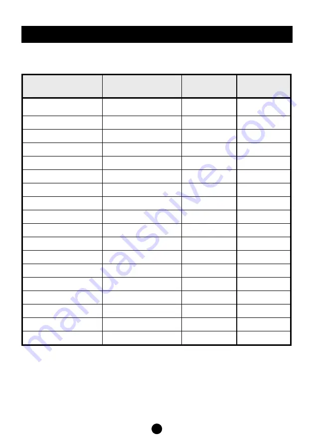 Ness L-8 User Manual Download Page 21