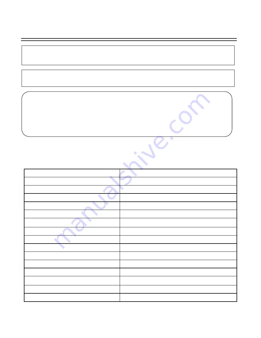 Ness Trans Pac 104-286 Series Instruction Manual Download Page 2