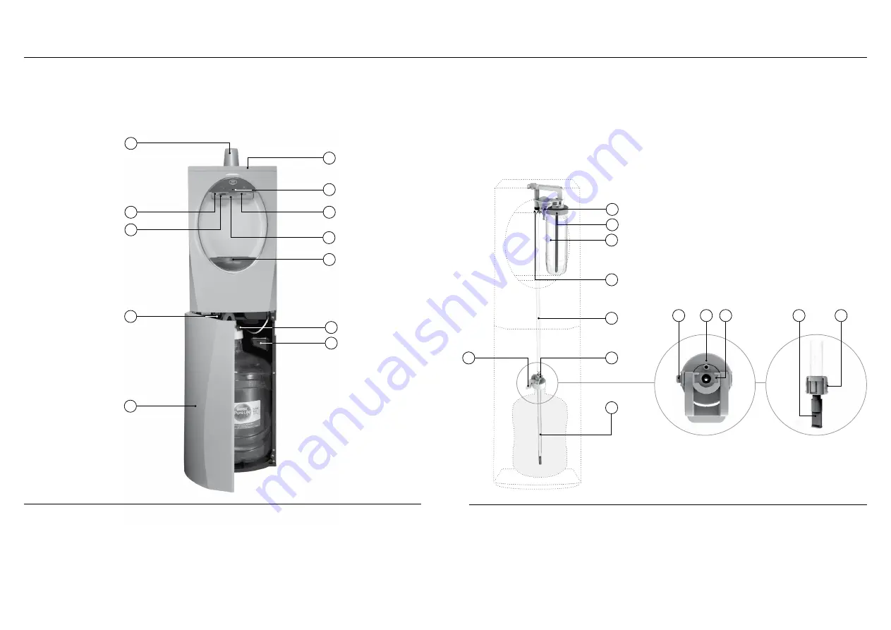 NESTLE ReadyRefresh Lumina User Manual Download Page 4