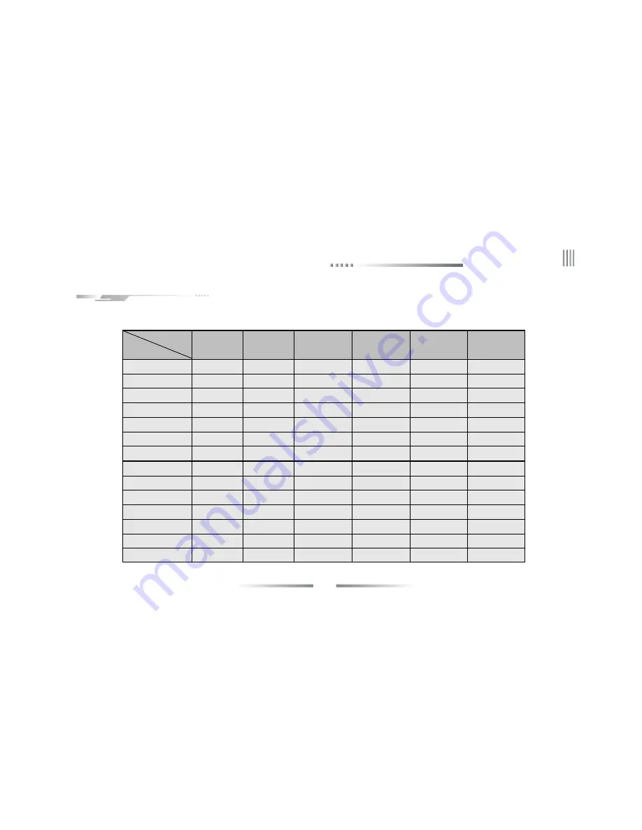 Net DVR DVR7004 User Manual Download Page 7