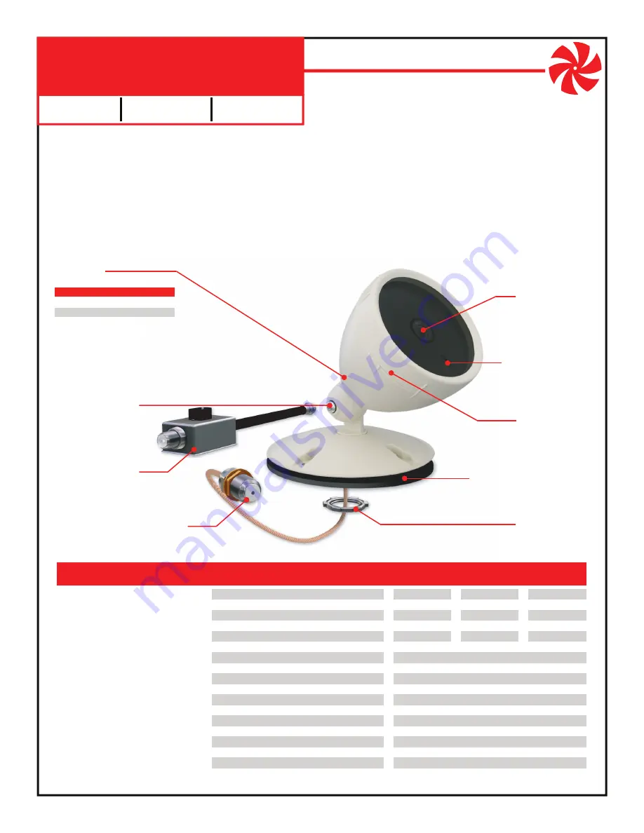 Net Media SCM1 Specifications Download Page 1