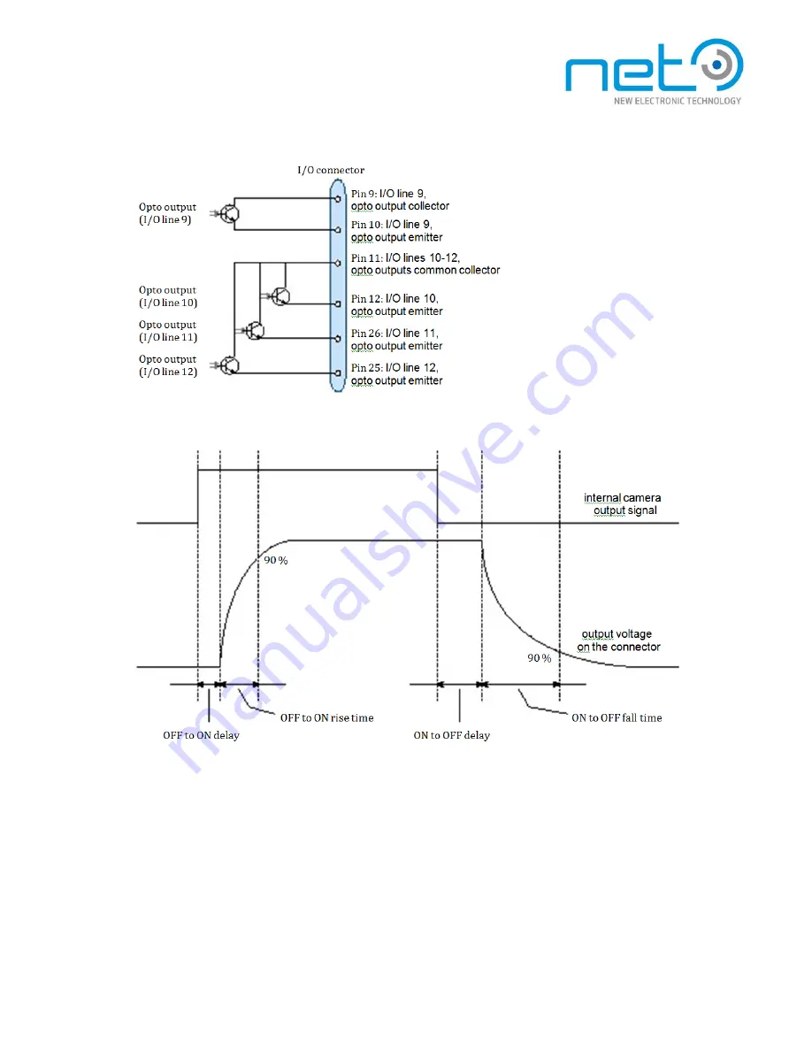 NET Corsight CO1041C2 Operational Manual Download Page 31