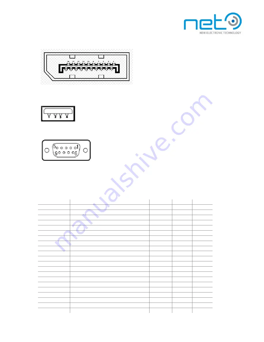 NET Corsight CO1041C2 Operational Manual Download Page 35