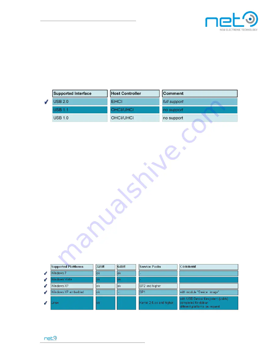 NET iCube Series User Manual Download Page 6