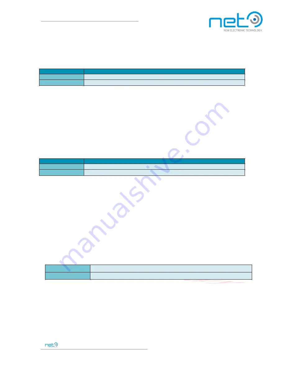 NET iCube Series User Manual Download Page 17