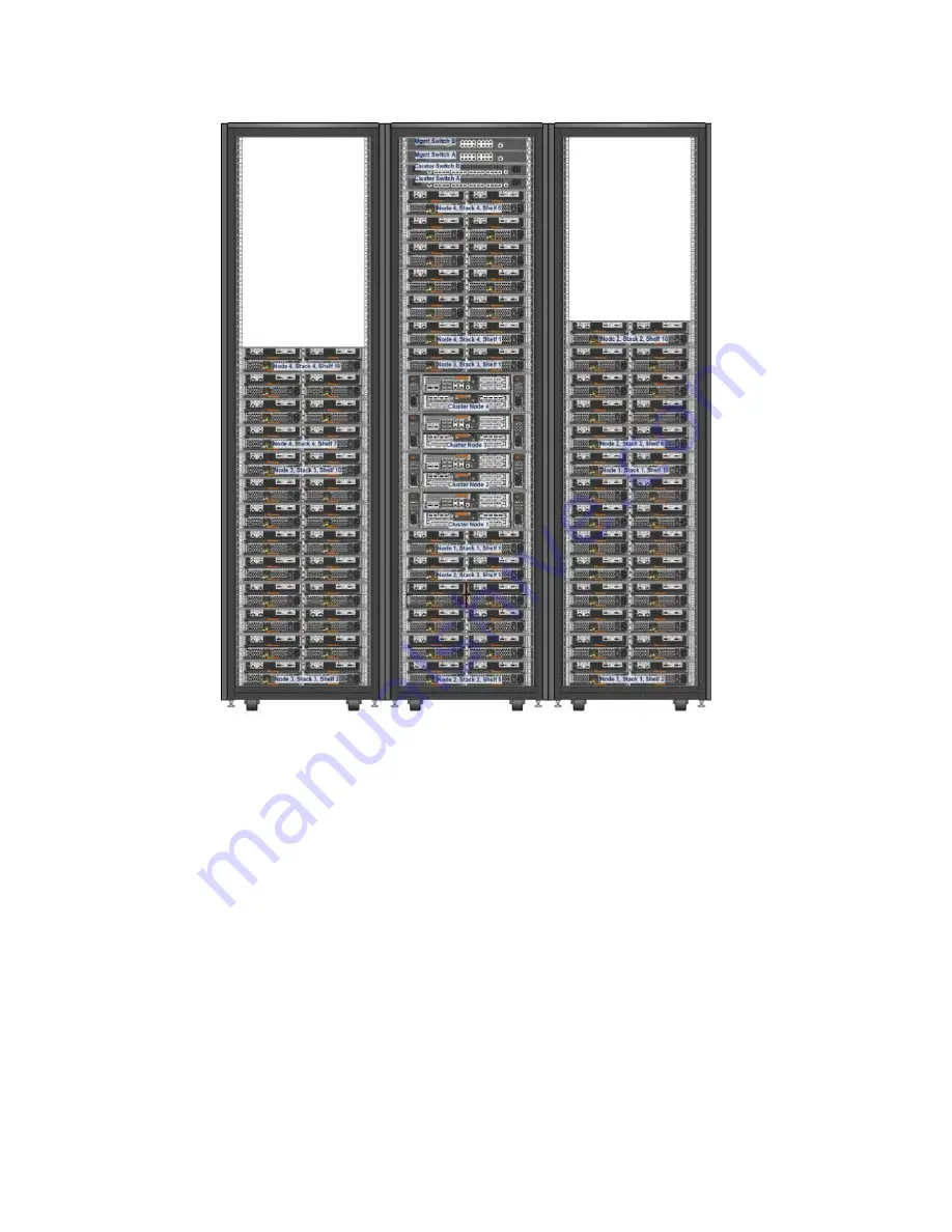 NetApp 42U 1280 mm System Cabinet Manual Download Page 11