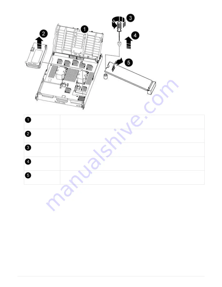 NetApp AFF A800 Manual Download Page 58