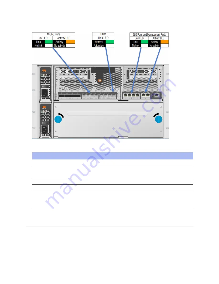 NetApp AltaVault AVA400 Administration Manual Download Page 187