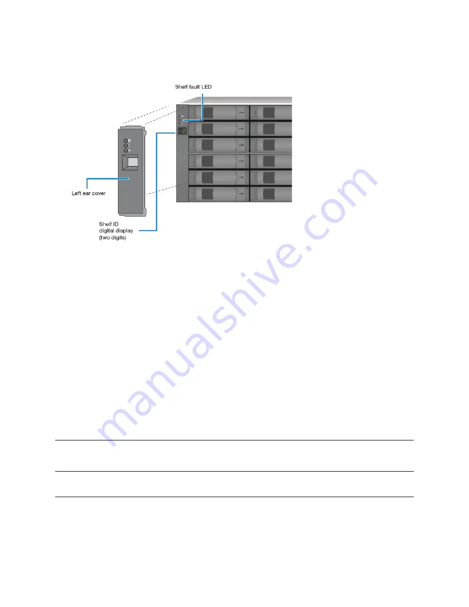 NetApp AltaVault AVA400 Administration Manual Download Page 216