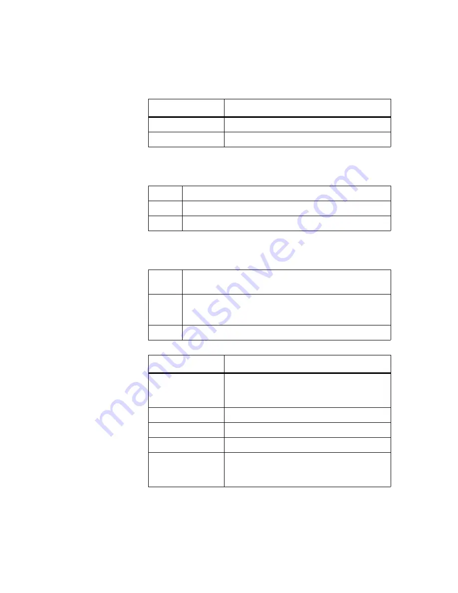 NetApp CN1610 Cli Command Reference Download Page 99