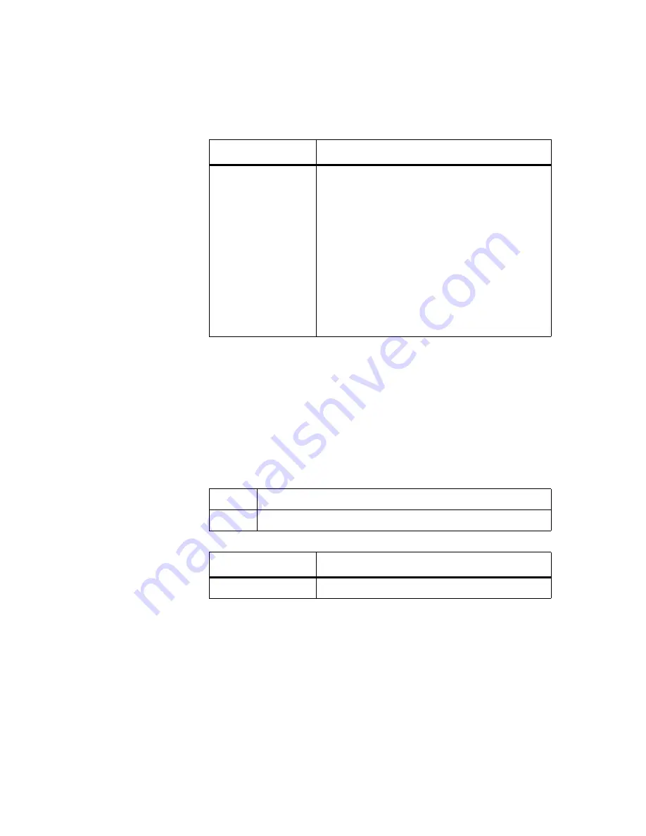 NetApp CN1610 Cli Command Reference Download Page 280