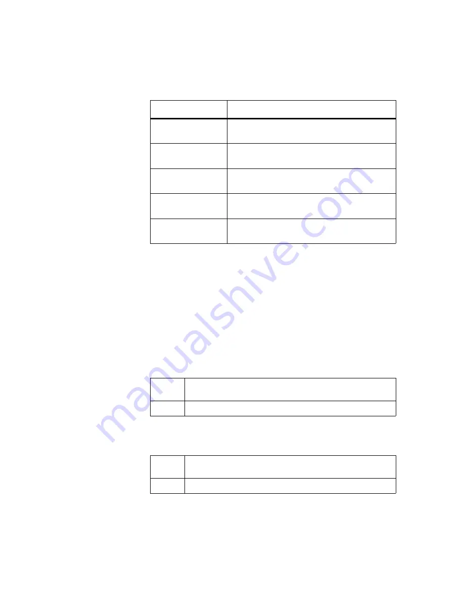 NetApp CN1610 Cli Command Reference Download Page 420